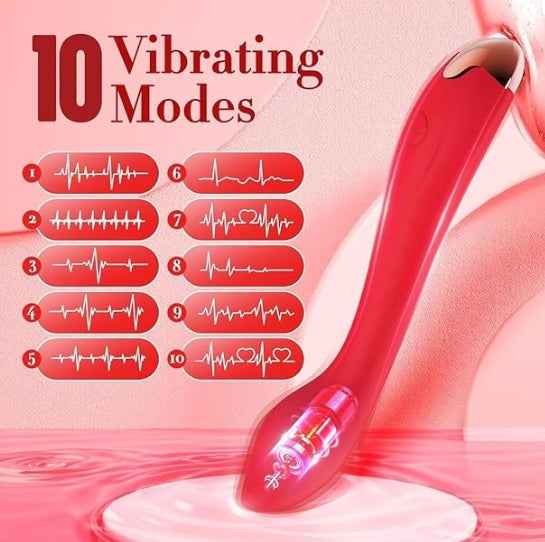 Clitoral Stimulator Finger G Spot Vibrator,Nipple , Female Wand, Mini Vibrators For Women And Men