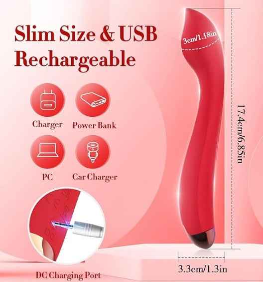 Clitoral Stimulator Finger G Spot Vibrator,Nipple , Female Wand, Mini Vibrators For Women And Men